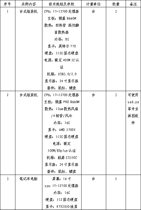 1675126914193761.png 圖片1.png